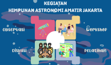Jadwal Kegiatan Rutin 2024 Himpunan Astronomi Amatir Jakarta